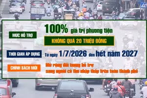 [Video] Hà Nội xây dựng phương án hỗ trợ người thu nhập thấp đổi xe máy cũ không đạt chuẩn