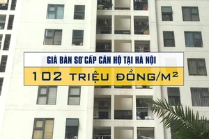 [Video] Giá căn hộ tại Hà Nội đạt trung bình 102 triệu đồng/m²