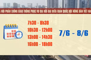[Video] Hà Nội phân luồng, hạn chế giao thông phục vụ Đại hội đại biểu toàn quốc Hội Nông dân Việt Nam