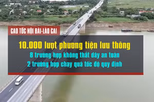 [Video] Camera AI phát hiện hàng trăm trường hợp vi phạm giao thông trong 24 giờ