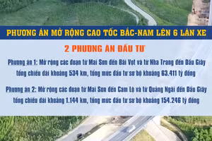 [Video] Lấy ý kiến 11 địa phương về phương án mở rộng cao tốc Bắc-Nam lên 6 làn xe