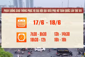 [Video] Phân luồng giao thông phục vụ Đại hội Phụ nữ toàn quốc lần thứ XIV