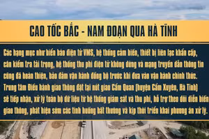 [Video] Triển khai thu phí không dừng trên cao tốc qua Hà Tĩnh từ giữa tháng 7