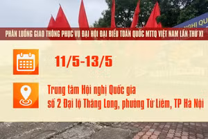 [Video] Hà Nội phân luồng giao thông phục vụ Đại hội đại biểu toàn quốc MTTQ Việt Nam lần thứ XI, nhiệm kỳ 2026-2031