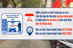 [Video] Hà Nội triển khai thu phí điện tử không dừng tại toàn bộ bãi đỗ xe từ ngày 1/7