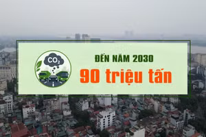 [Video] Dự báo đến năm 2030, ngành vận tải có thể phát thải 90 triệu tấn CO2