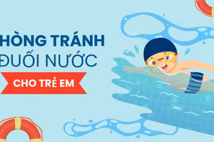 [Video] Phòng tránh đuối nước cho trẻ em