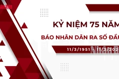 [Video] Giới thiệu Cuộc thi ảnh báo chí "Việt Nam trên hành trình đổi mới"