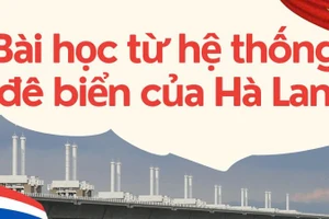 Hệ thống phòng thủ chống lũ của Hà Lan và bài học cho Việt Nam.