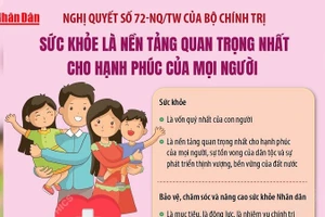 [Video] Bộ Chính trị ban hành Nghị quyết đột phá về nâng cao sức khỏe nhân dân