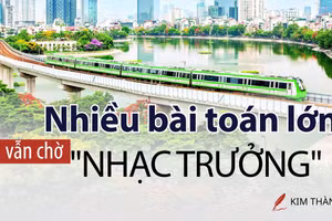 Nhiều bài toán lớn vẫn chờ "nhạc trưởng"
