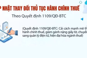 [Infographic] Những thay đổi về thủ tục hành chính thuế (Theo quyết định 1109/QĐ-BTC)