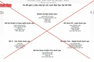 [Video] Bộ Giáo dục và Đào tạo cảnh báo tin giả về sắp xếp lại các trường đại học