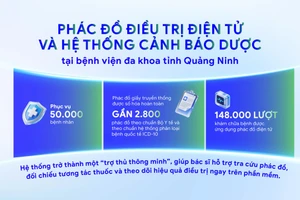 Các bác sĩ đánh giá hệ thống có tính ứng dụng cao, tiện lợi và hiệu quả.