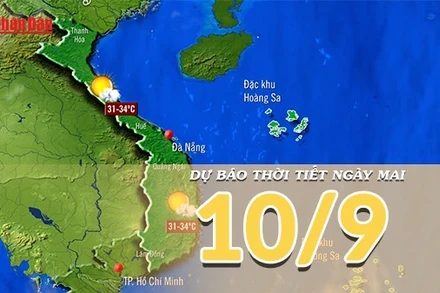 [Video] Dự báo thời tiết đêm nay và ngày mai 10/9/2025: Mưa rào và dông rải rác về đêm ở cả ba miền