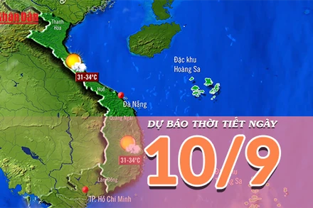 [Video] Dự báo thời tiết ngày 10/9/2025: Mưa rào và dông tiếp diễn ở Bắc Bộ