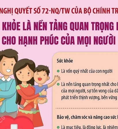 [Video] Bộ Chính trị ban hành Nghị quyết đột phá về nâng cao sức khỏe nhân dân