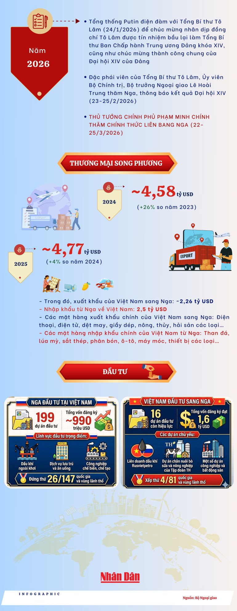vn-infographics-2500-x-8000-px-2.jpg