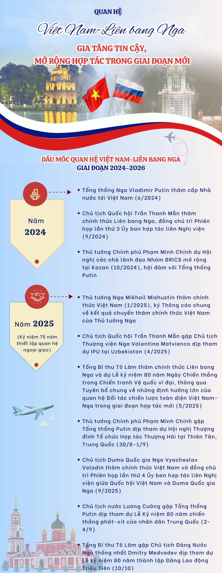 vn-infographics-2500-x-8000-px-3.jpg