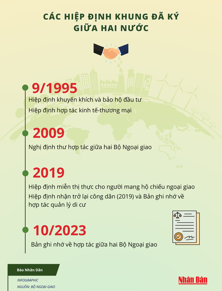 vn-infographics-2500-x-8000-px-1.png