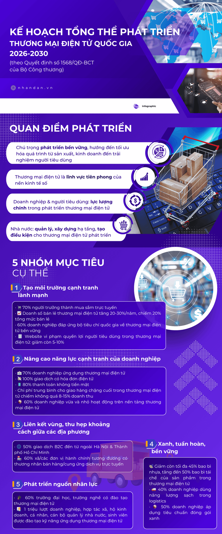 e-commerce-presentation-1.png