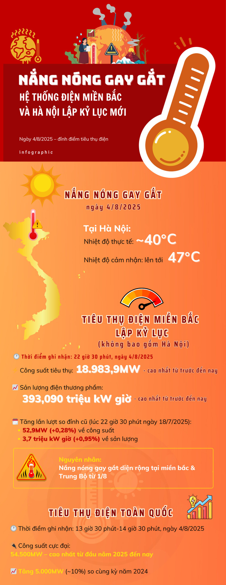 nang-nong-5.png