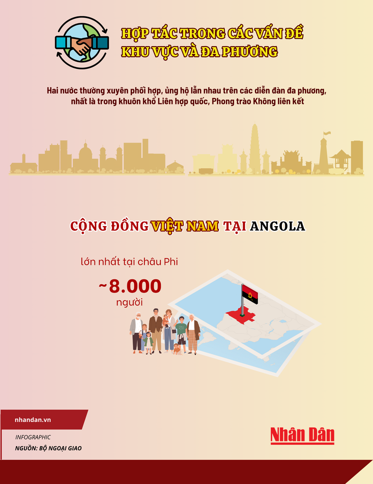 vn-infographics-2500-x-8000-px-1.png