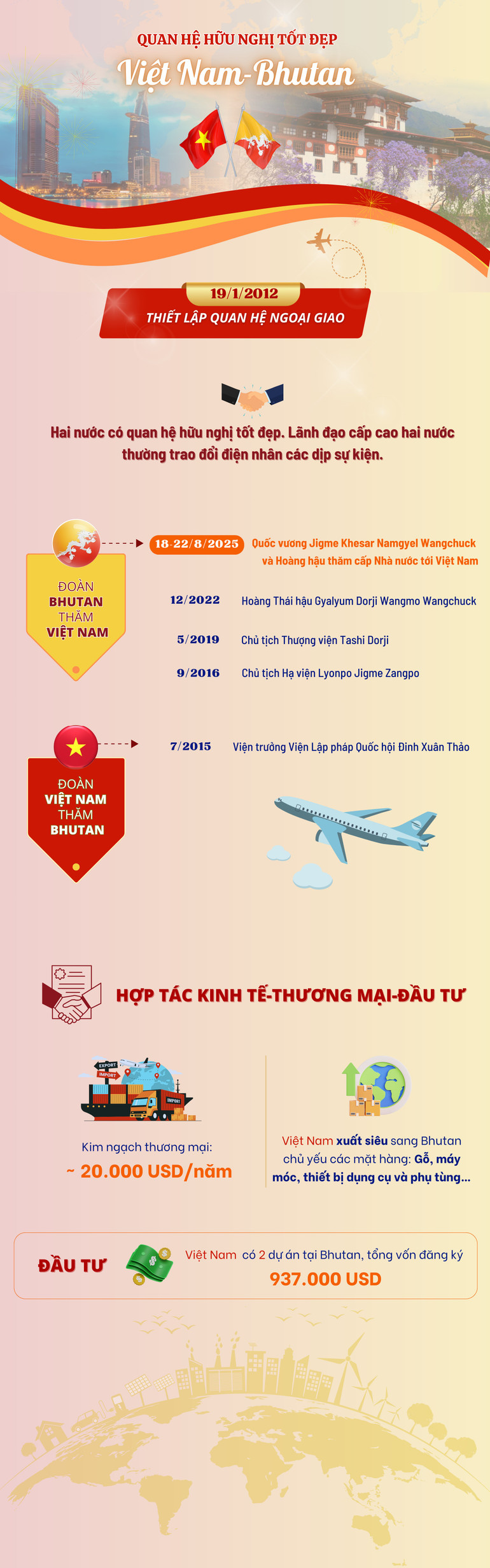 vn-infographics-2500-x-8000-px-2-4559.png