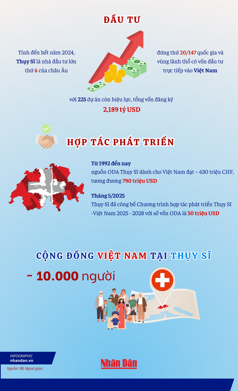 vn-infographics-2500-x-8000-px-2.png