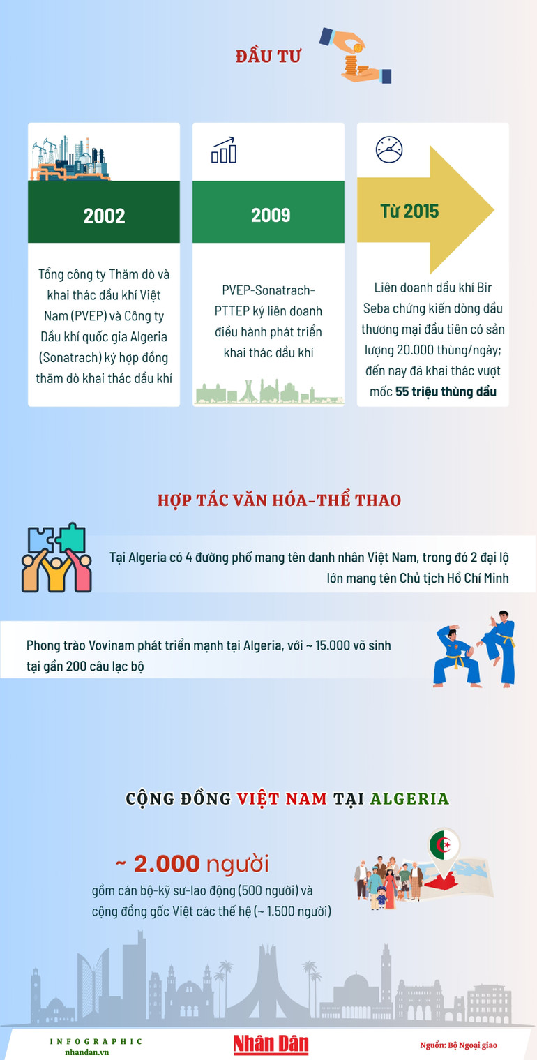 vn-infographics-2500-x-8000-px-2.jpg
