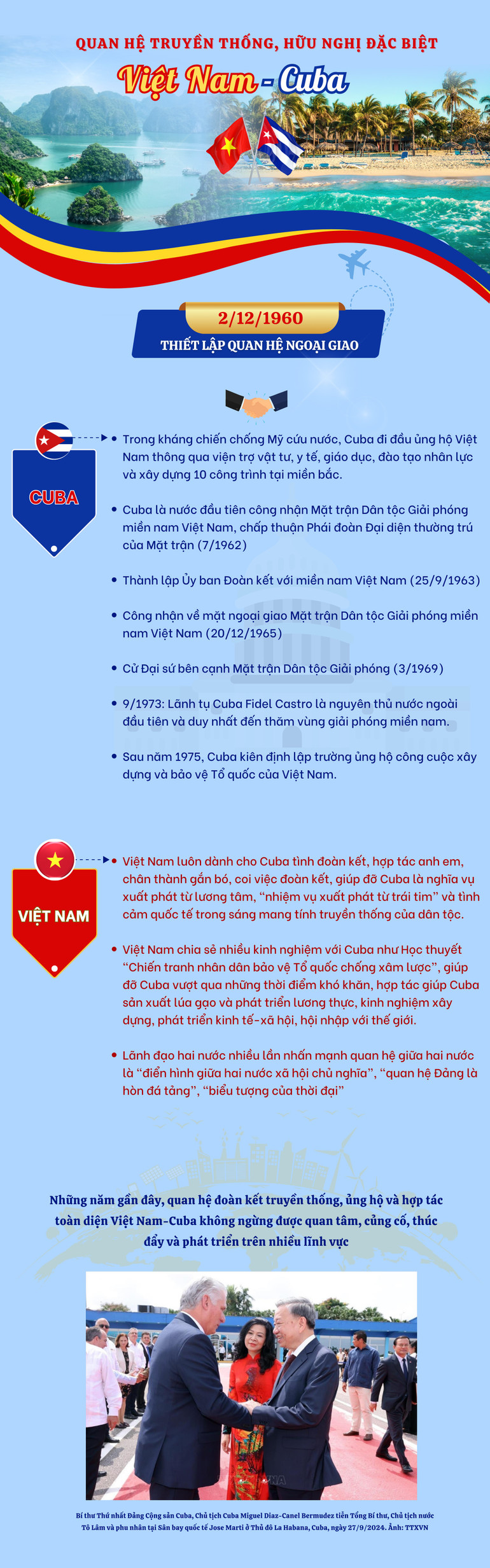 vn-infographics-2500-x-8000-px-1.png