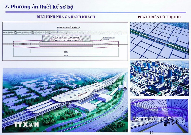 Phương án thiết kế sơ bộ Dự án đường sắt tốc độ cao trên trục bắc-nam. (Ảnh: TTXVN) duong-sat-cao-toc-bac-nam.jpg