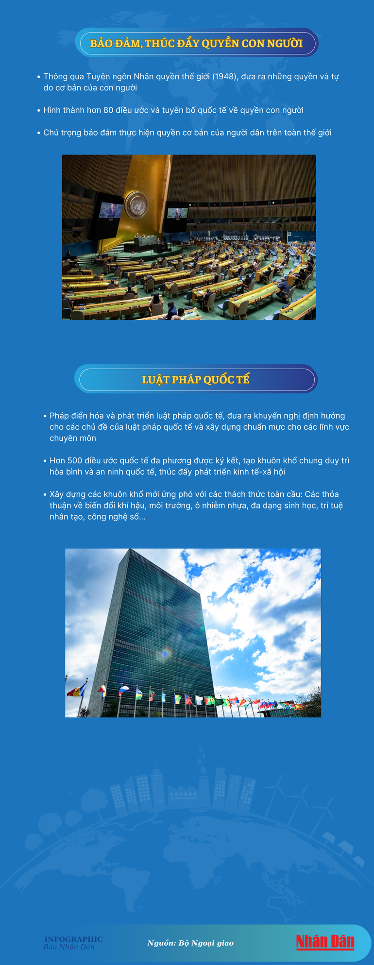 lien-ho-quoc-ipu-oecd-kt-3100-x-8000-px-2-7767.png