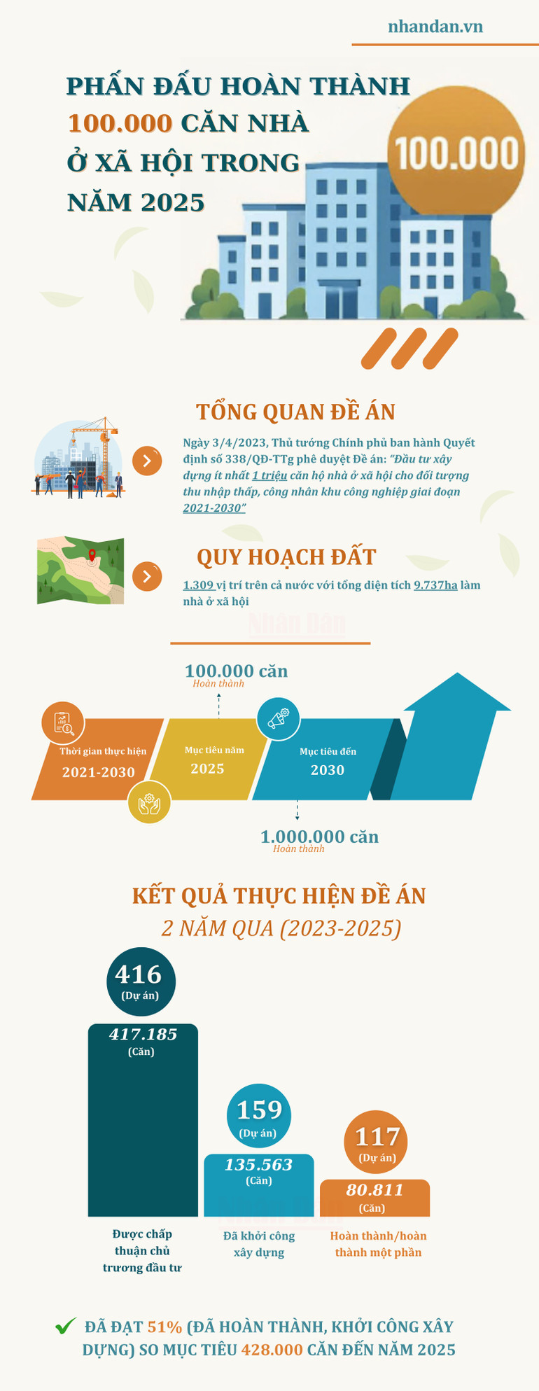 nha-infographic-3100-x-8000-px.png