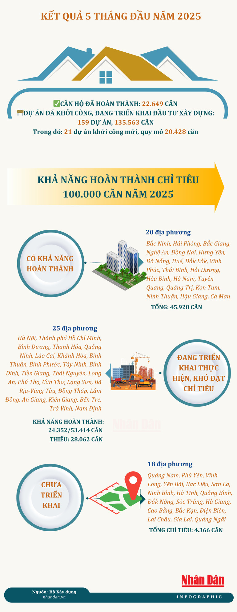 nha-infographic-3100-x-8000-px-1.png