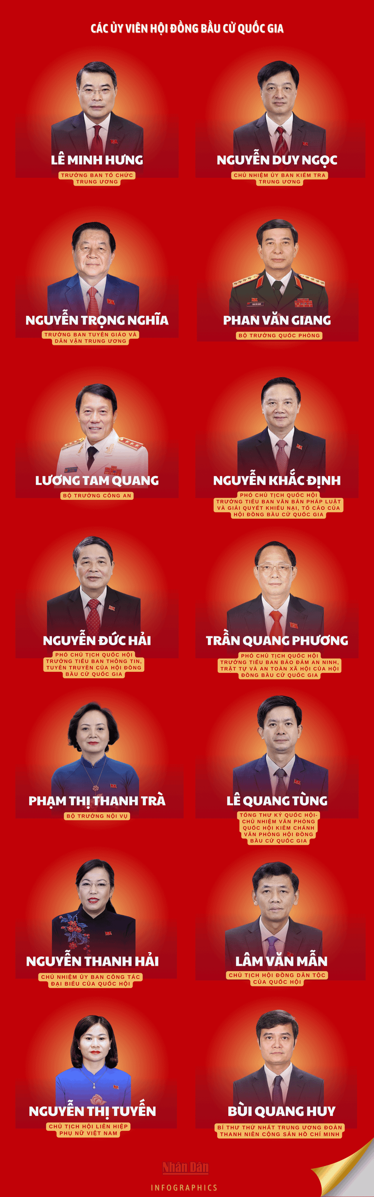 qh-infographics-2500-x-6500-px-3.png