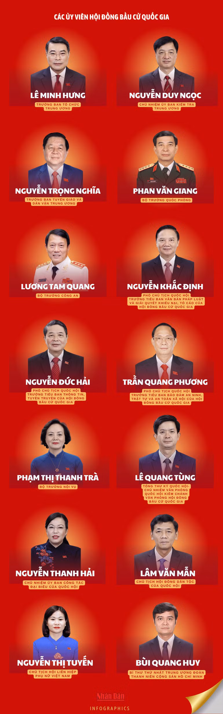 qh-infographics-2500-x-6500-px-3.png
