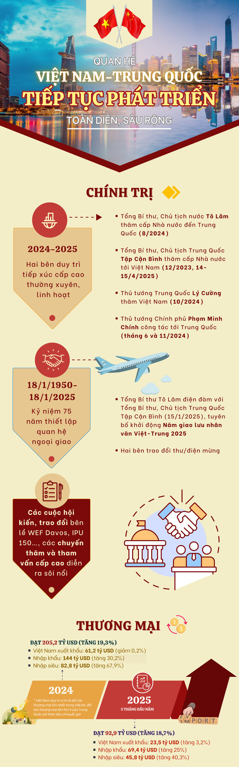 vn-infographics-2500-x-8000-px-3.png