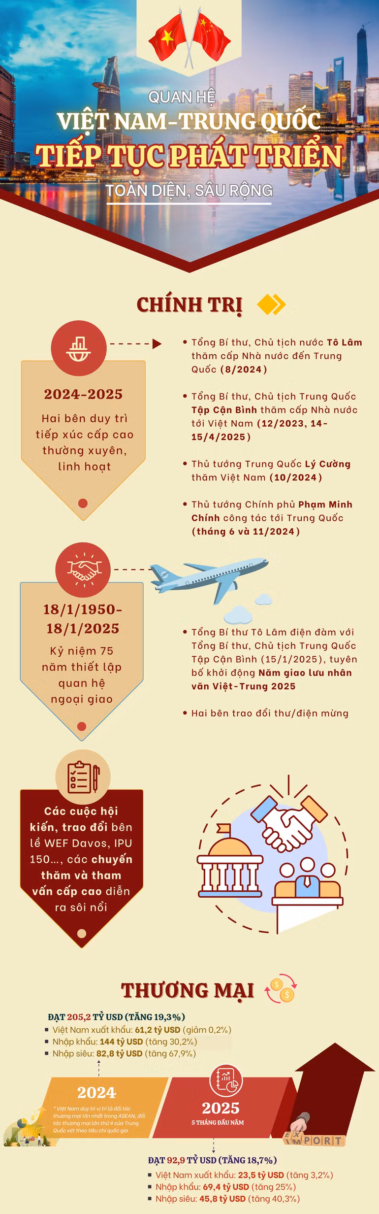 vn-infographics-2500-x-8000-px-3.png