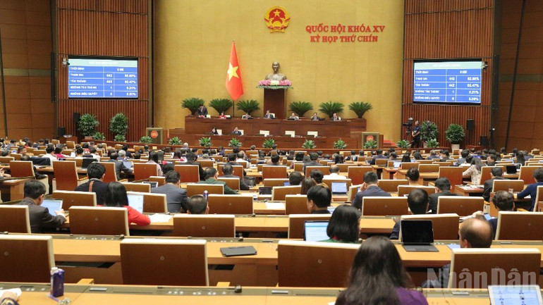 Biểu quyết thông qua Nghị quyết của Quốc hội về điều chỉnh chủ trương đầu tư Dự án đầu tư xây dựng đường bộ cao tốc Biên Hòa-Vũng Tàu giai đoạn 1. (Ảnh: DUY LINH) ndo_br_bieu-quyet-thong-qua-nghi-quyet-cua-quoc-hoi-ve-dieu-chinh-chu-truong-dau-tu-du-an-dau-tu-xay-dung-duong-bo-cao-toc-bien-hoa-vung-tau-giai-doan-1-9124.jpg