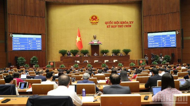 Biểu quyết thông qua Nghị quyết của Quốc hội về chủ trương đầu tư Dự án đầu tư xây dựng đường vành đai 4 Thành phố Hồ Chí Minh. (Ảnh: DUY LINH) ndo_br_bieu-quyet-thong-qua-nghi-quyet-cua-quoc-hoi-ve-chu-truong-dau-tu-du-an-dau-tu-xay-dung-duong-vanh-dai-4-thanh-pho-ho-chi-minh-4171.jpg