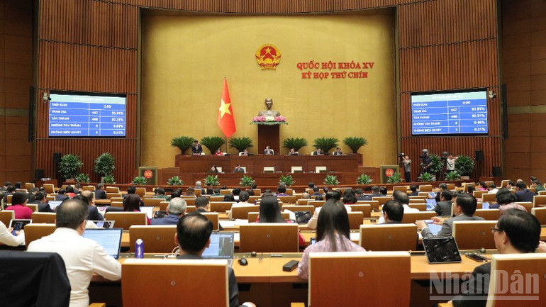 Biểu quyết thông qua Nghị quyết của Quốc hội về chủ trương đầu tư Dự án đầu tư xây dựng đường bộ cao tốc Quy Nhơn-Pleiku. (Ảnh: DUY LINH) ndo_br_bieu-quyet-thong-qua-nghi-quyet-cua-quoc-hoi-ve-chu-truong-dau-tu-du-an-dau-tu-xay-dung-duong-bo-cao-toc-quy-nhon-pleiku-1235.jpg