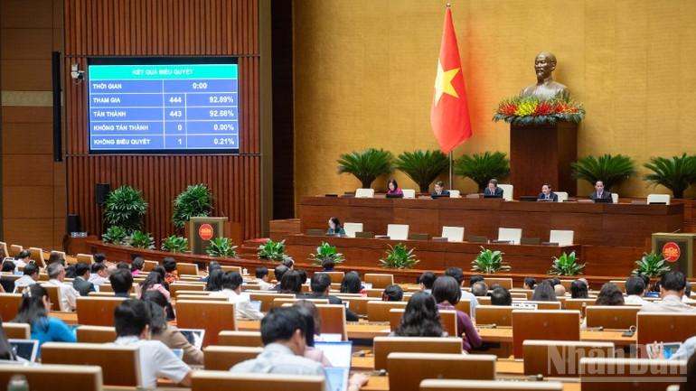 ndo_br_z61-3533-bieu-quyet-thong-qua-nghi-quyet-cua-quoc-hoi-ve-mien-thue-su-dung-dat-nong-nghiep-4439.jpg