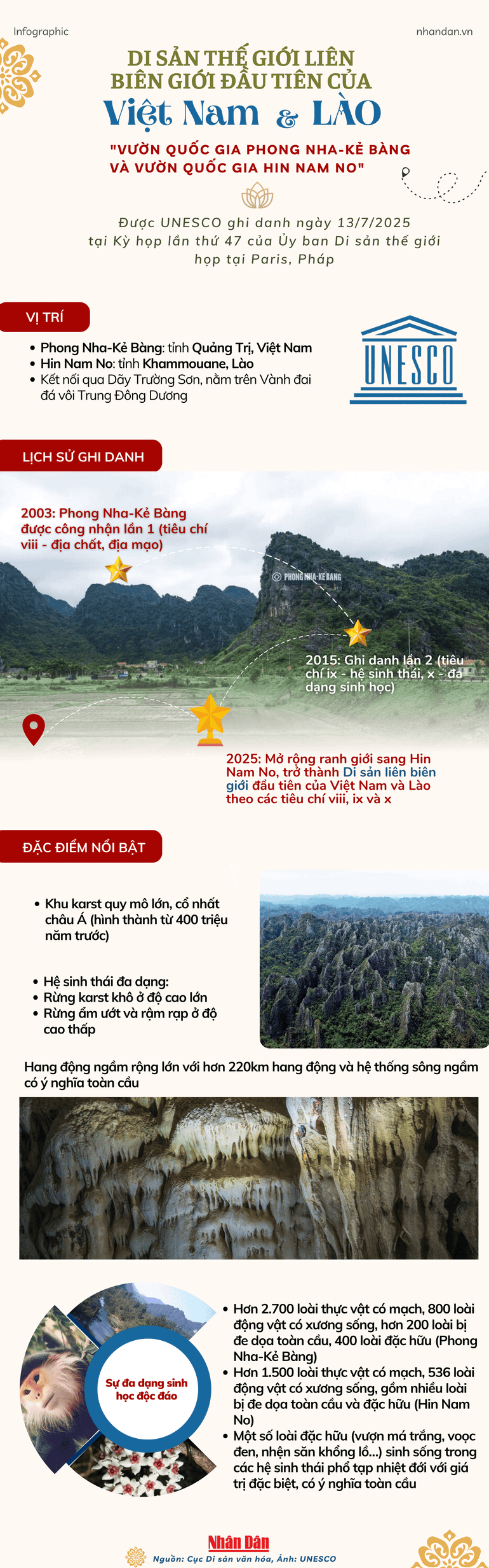 unesco-vn-2.png