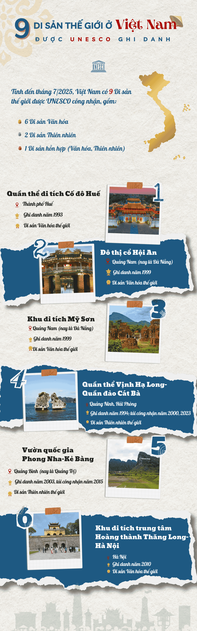 unesco-vn-1-2602.png