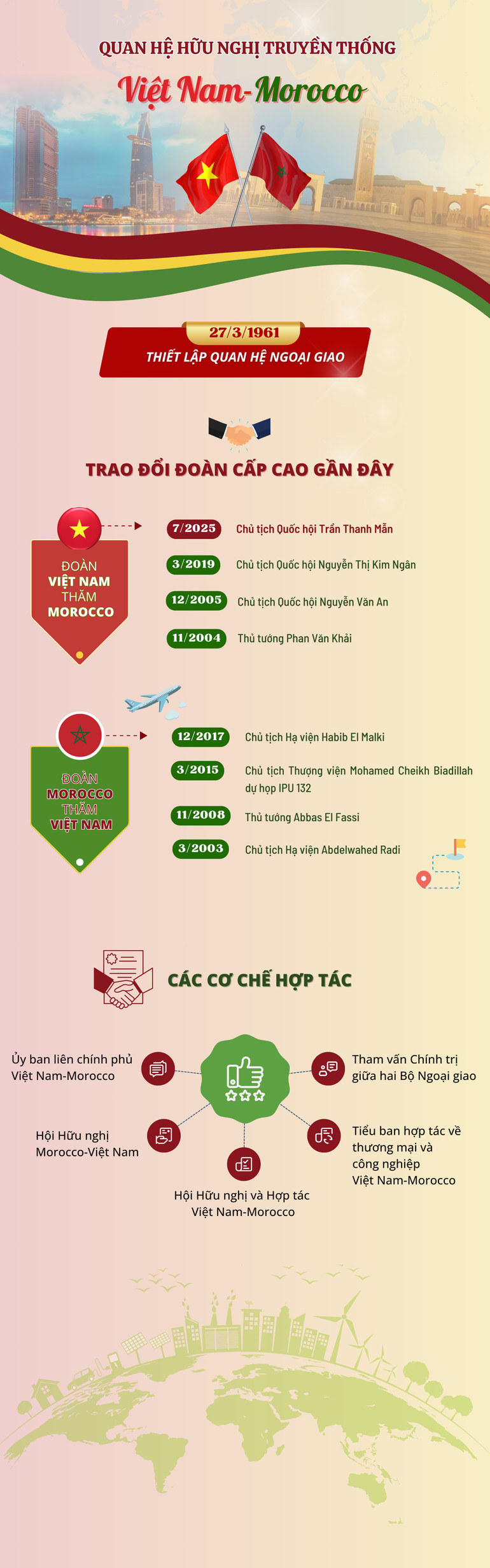 vn-infographics-2500-x-8000-px-2-4078.png