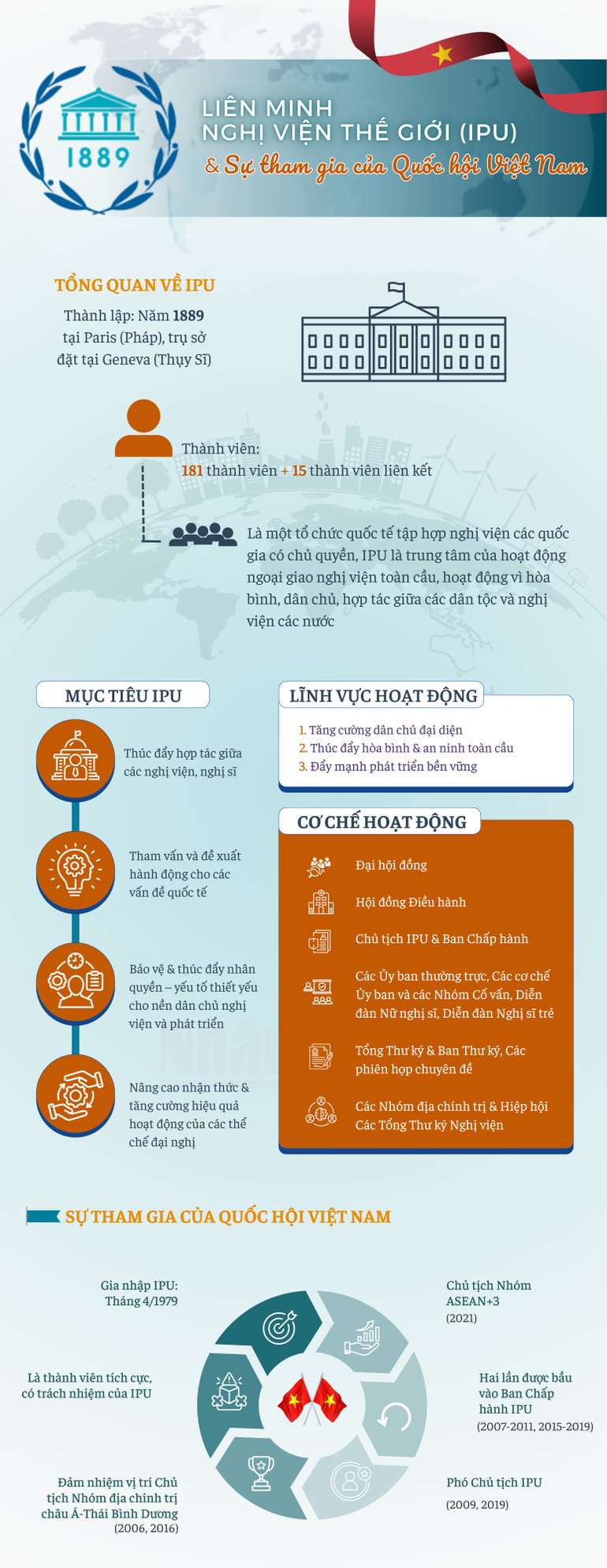 kt-infographics-3100-x-8000-px.png