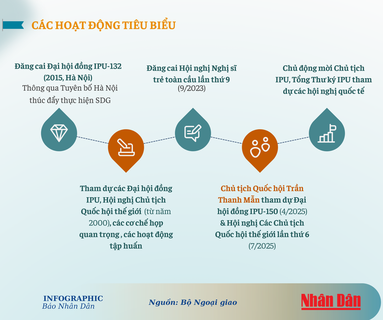 ipu-kt-infographics-3100-x-8000-px-1.png