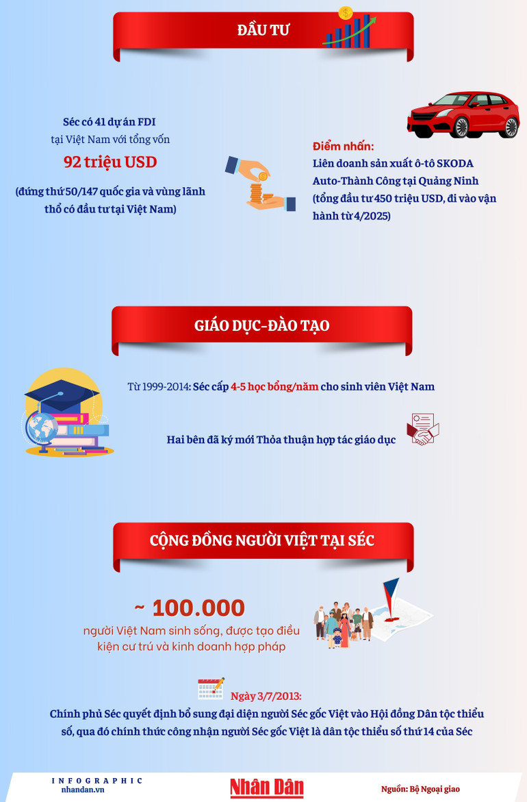 vn-infographics-2500-x-8000-px-2.jpg