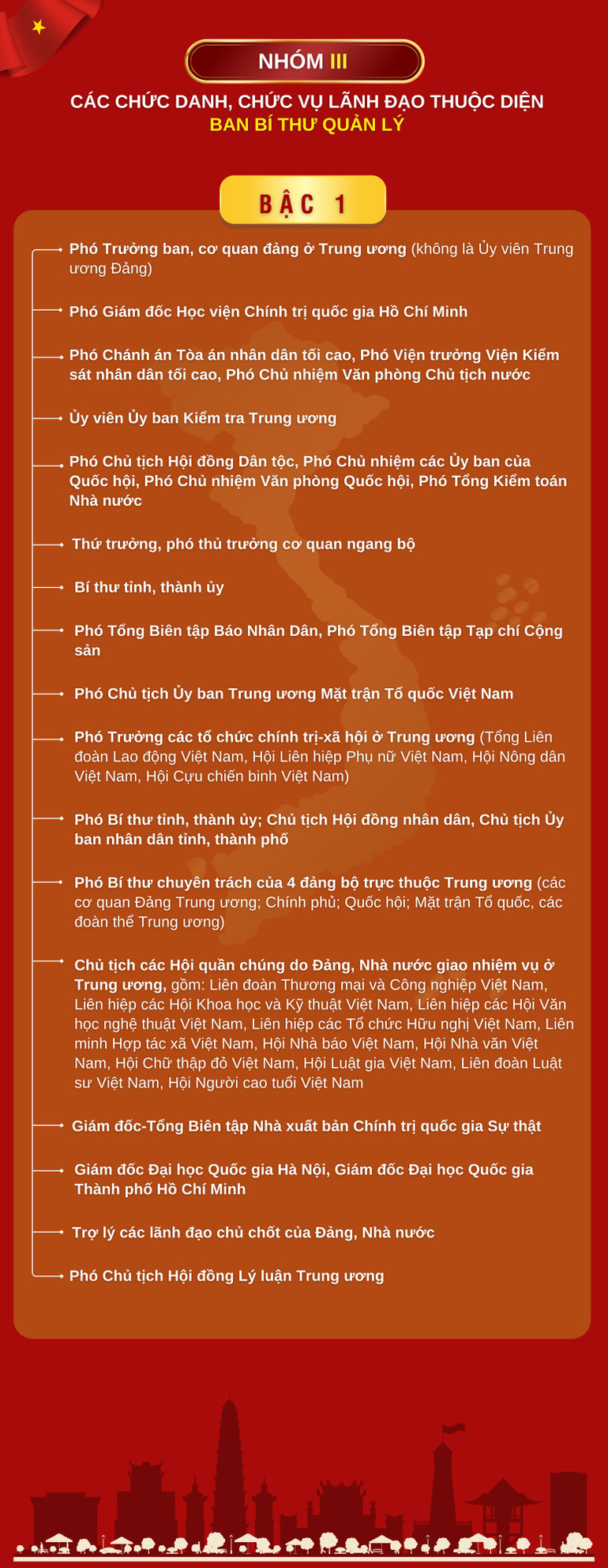 dai-hoi-dang-bo-6.png